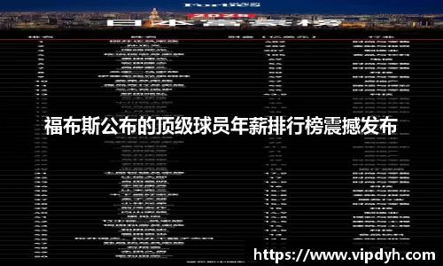 福布斯公布的顶级球员年薪排行榜震撼发布